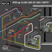 2005 Club Car Precedent Gas Wiring Diagram