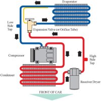 Automotive Air Conditioning Wiring Diagram Pdf