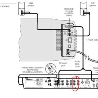 Bose Surround Sound System Wiring Diagram