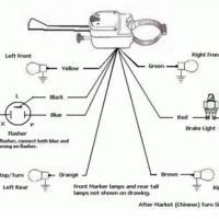 Club Car Ds Turn Signal Wiring Diagram