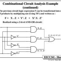 Combinational Logic Circuit Examples