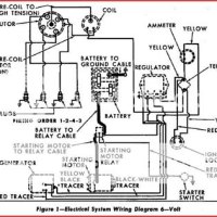 Ford Tractor 600 Series Wiring Instructions