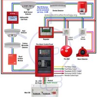 How Does Fire Alarm Circuit Work