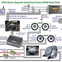 Nissan 350z Bose Stereo Wiring Diagram