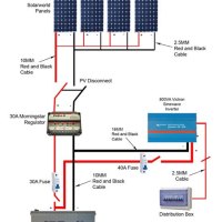 Solar Panel Wiring Diagram Software Free