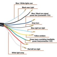 Universal Motorcycle Turn Signal Switch Wiring Diagram
