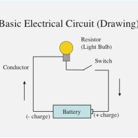 What Is A Circuit Diagram Class 7